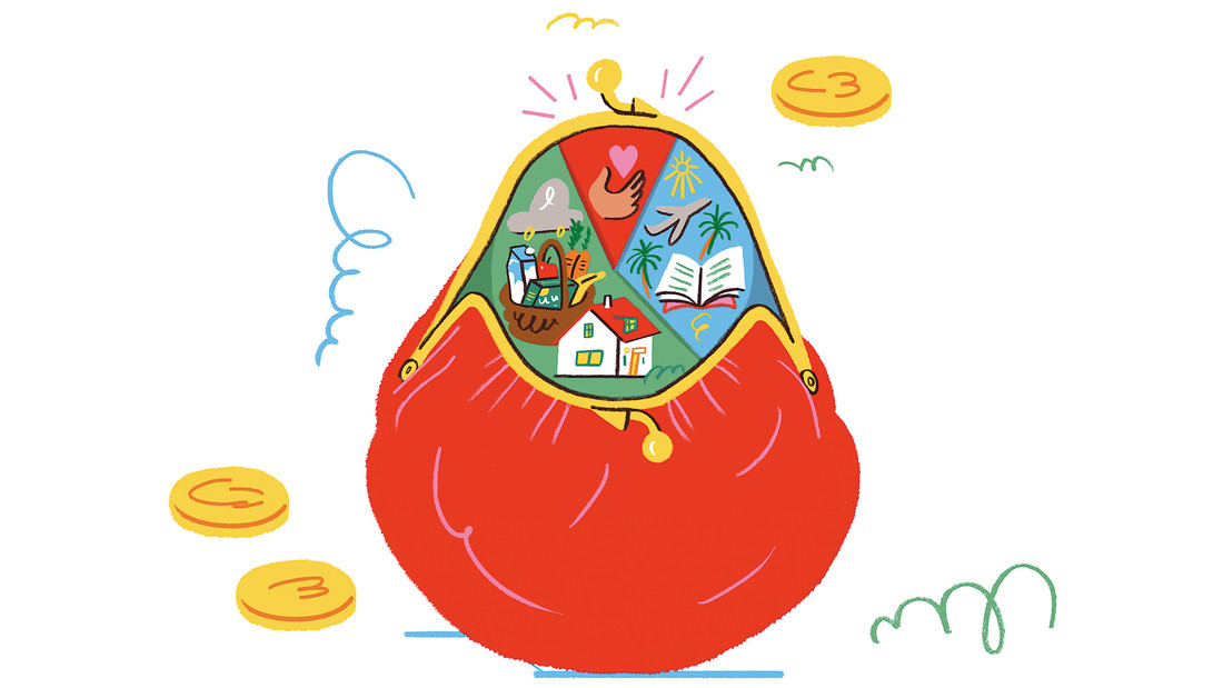 Illustration: ein geöffnetes Portemonnaie zeigt verschiedene Optionen: einen Einkaufskorb, ein Flugzeug, ein Herz, ein Haus